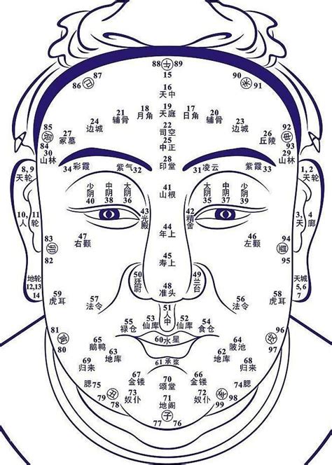 沒人緣面相|沒有人緣的面相怎麼看